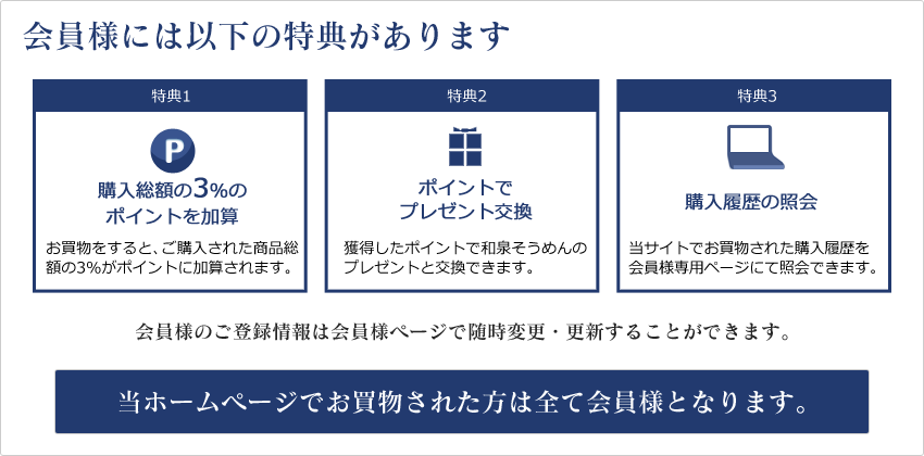 会員様情報